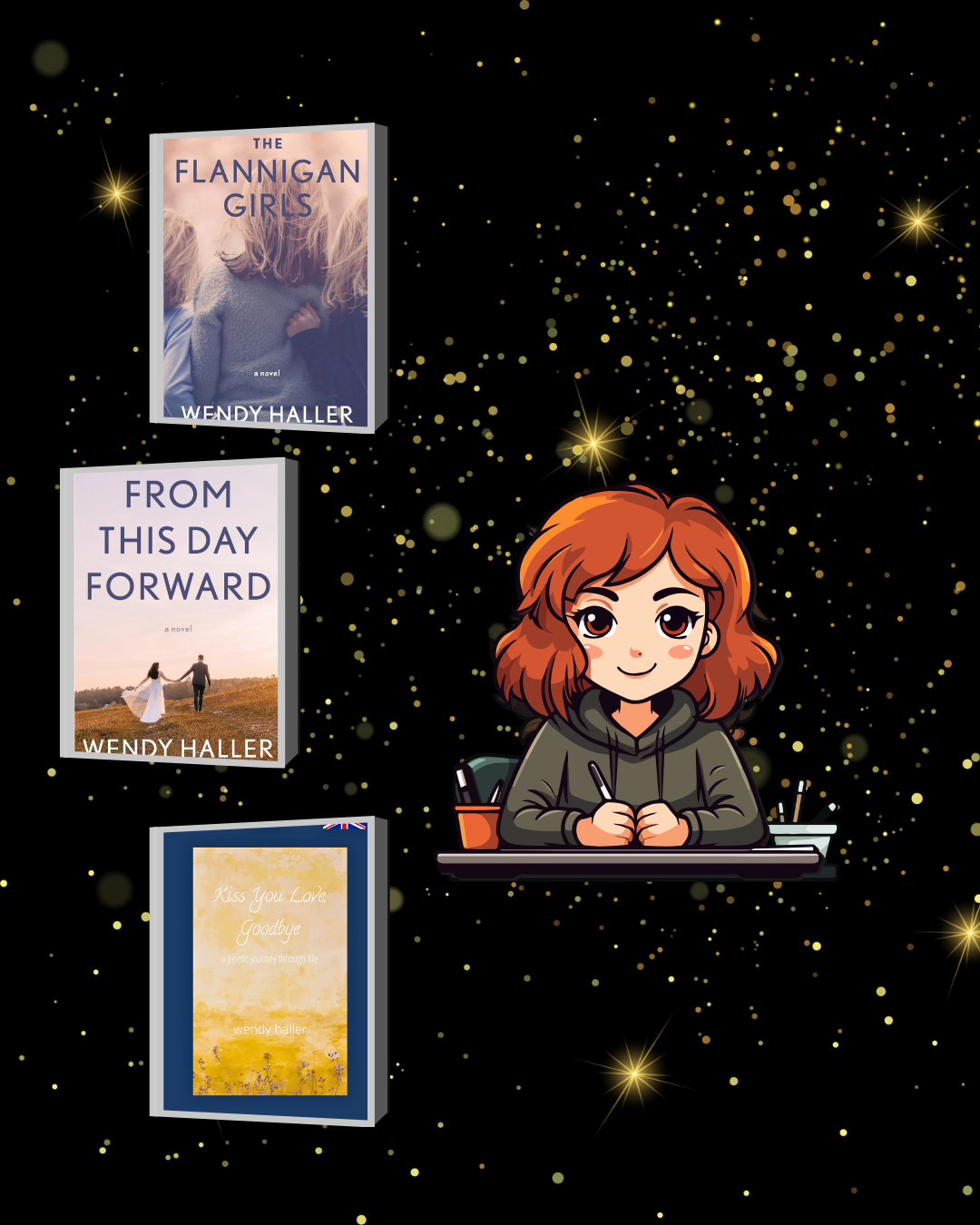 Indie Authors Uncovered - Meet the person behind the pages - Wendy Haller - Emotional Charged - The Dreamer's Bookshop.